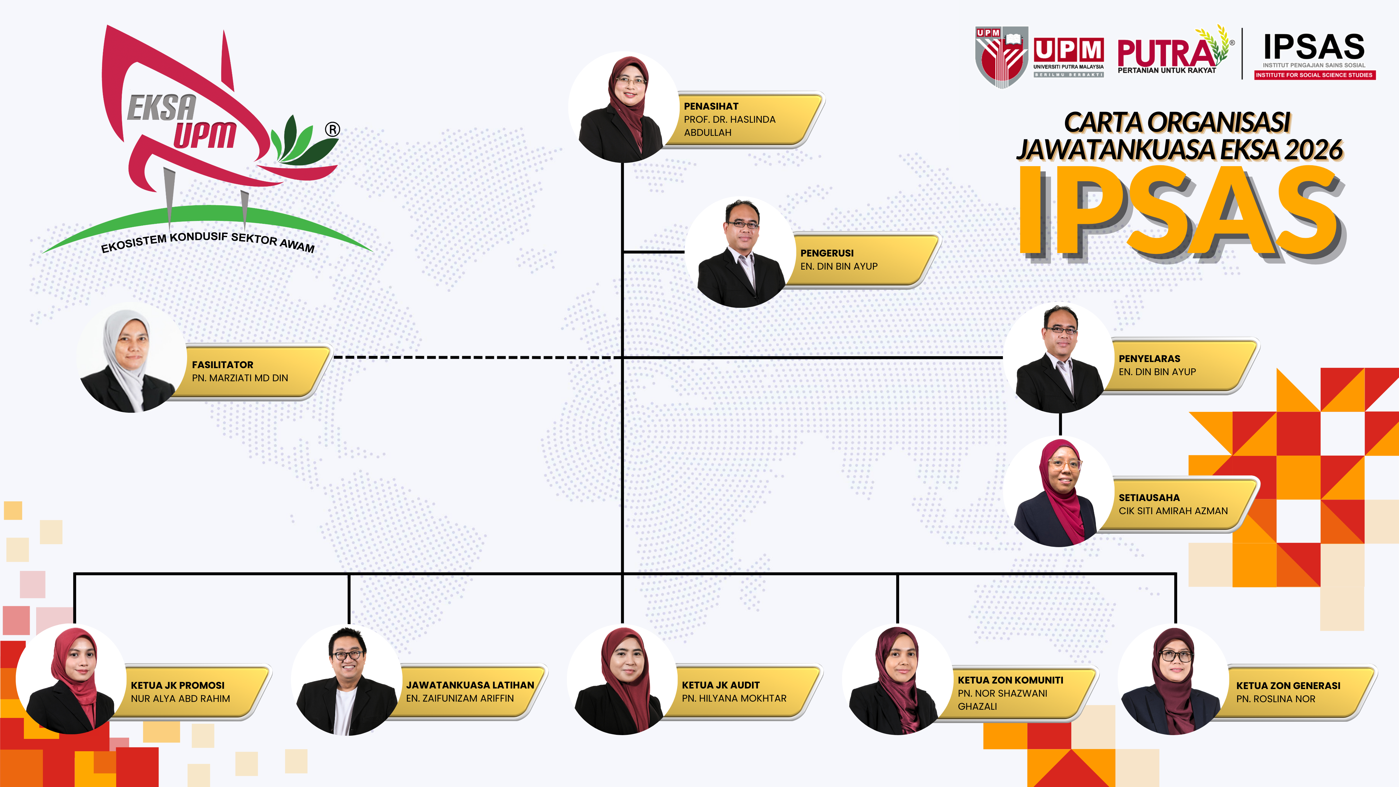 JAWATANKUASA EKSA 2026