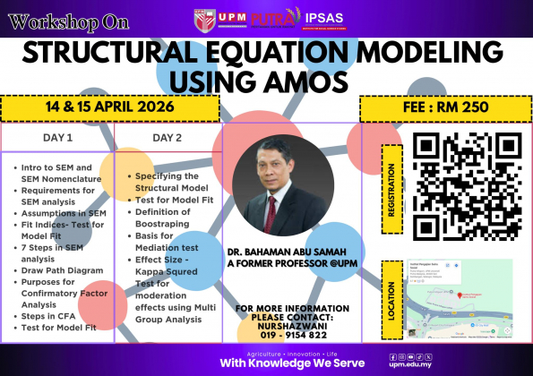 Online Workshop on Structural Equation Modeling Using AMOS