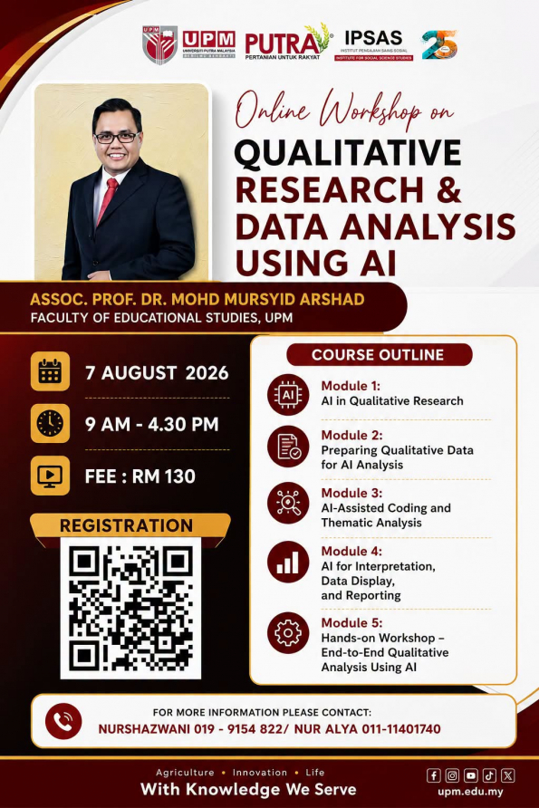 Online Workshop on Qualitative Research & Data Analysis Using AI