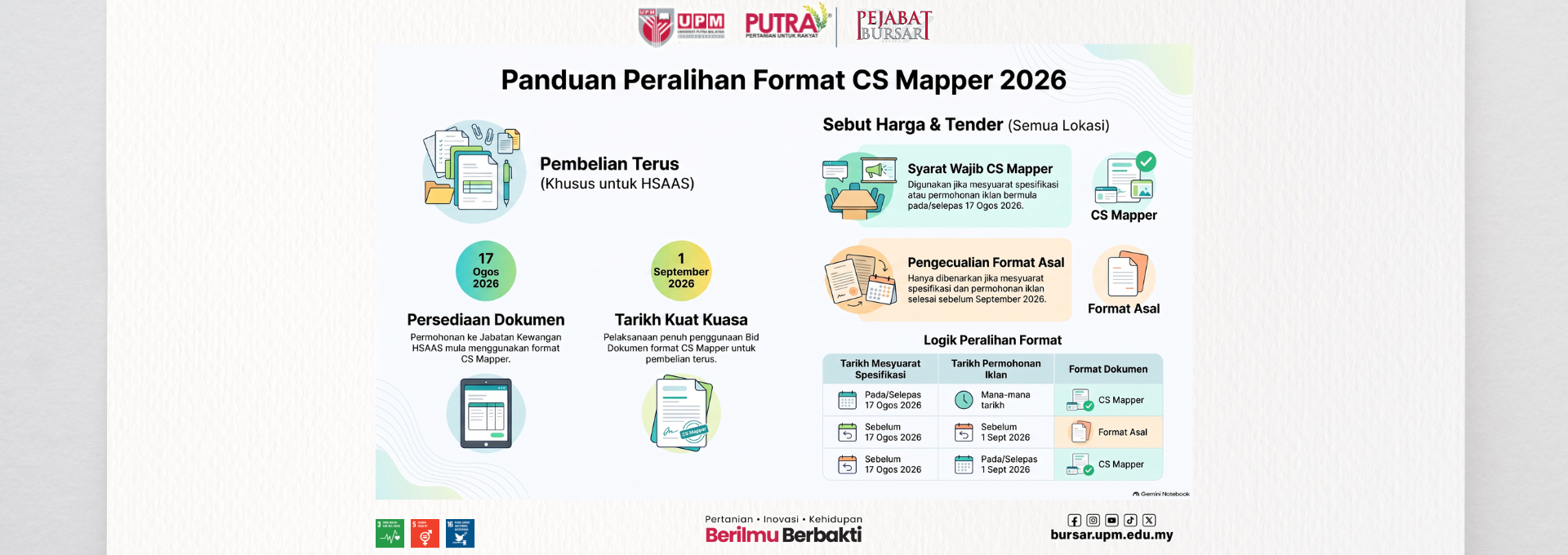  CS Mapper Format Transition Guide Slider
